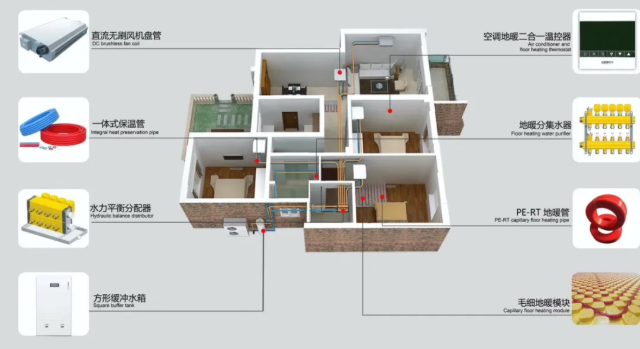 業(yè)主想自己組裝熱泵兩聯(lián)供？專業(yè)事交給專業(yè)人吧！